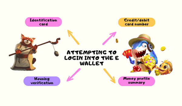 Attempting to login into the e wallet