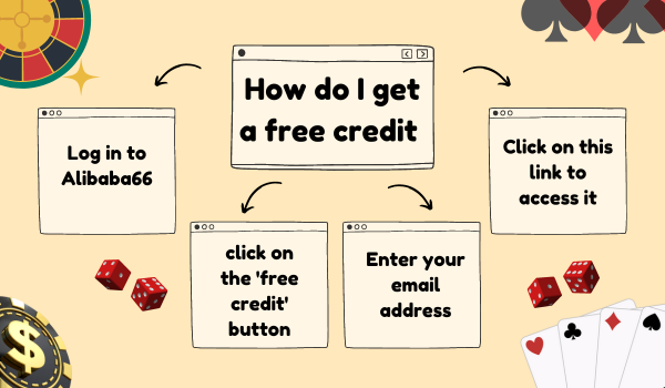Get Free Credit On Alibaba66 