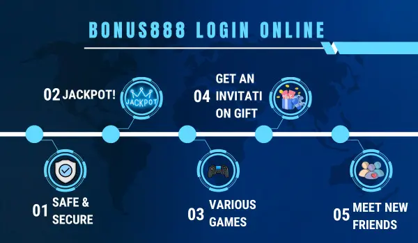 Bonus888 Login Online Casino